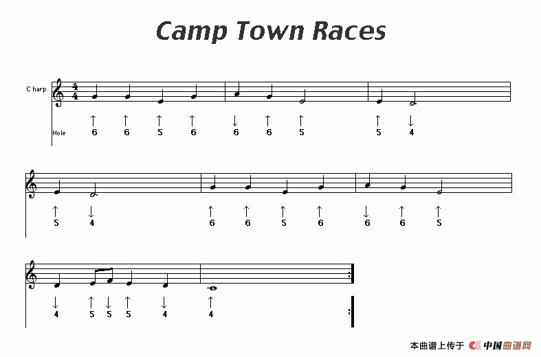 Camp Town Races布鲁斯口琴谱