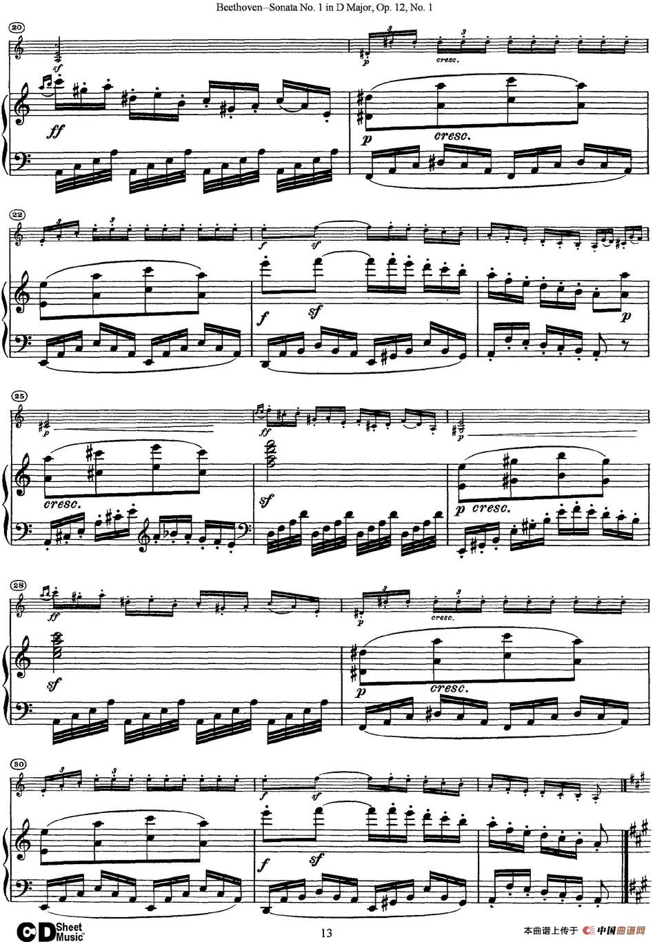 Violin Sonata No.1 in D Major Op.12 No.1（小提琴+钢琴伴奏