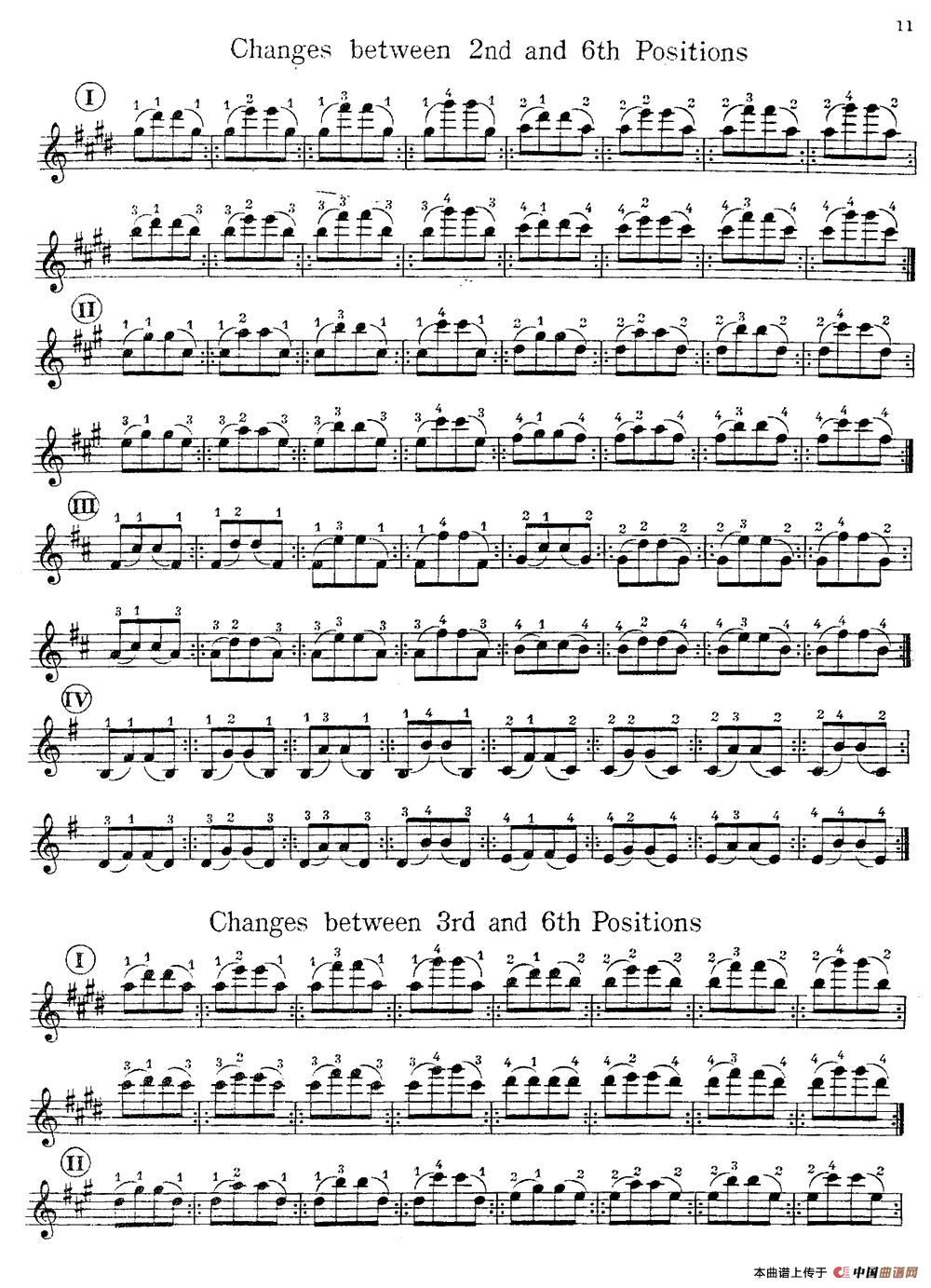 小提琴换把练习曲（第二部分）