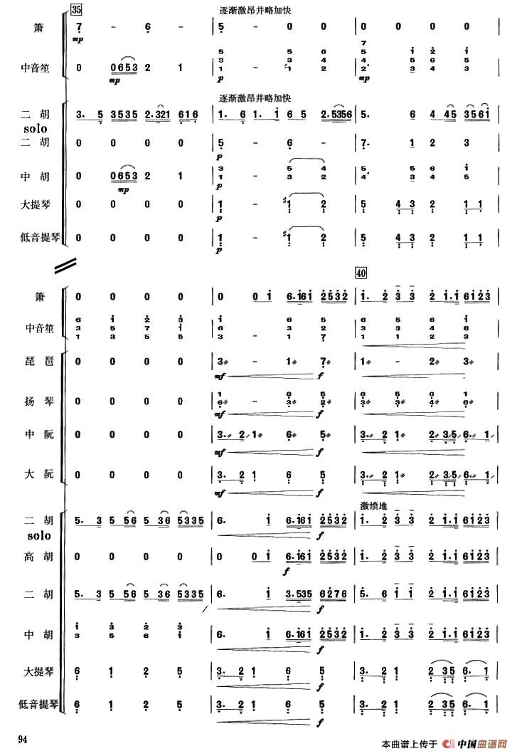 二泉映月（民乐合奏总谱）