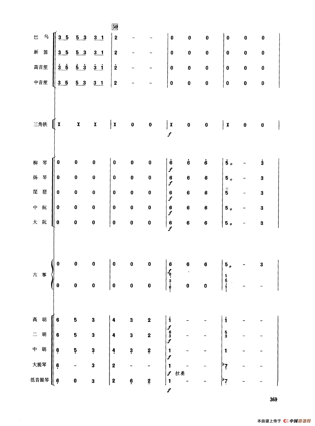 鲜花舞（民乐合奏总谱）