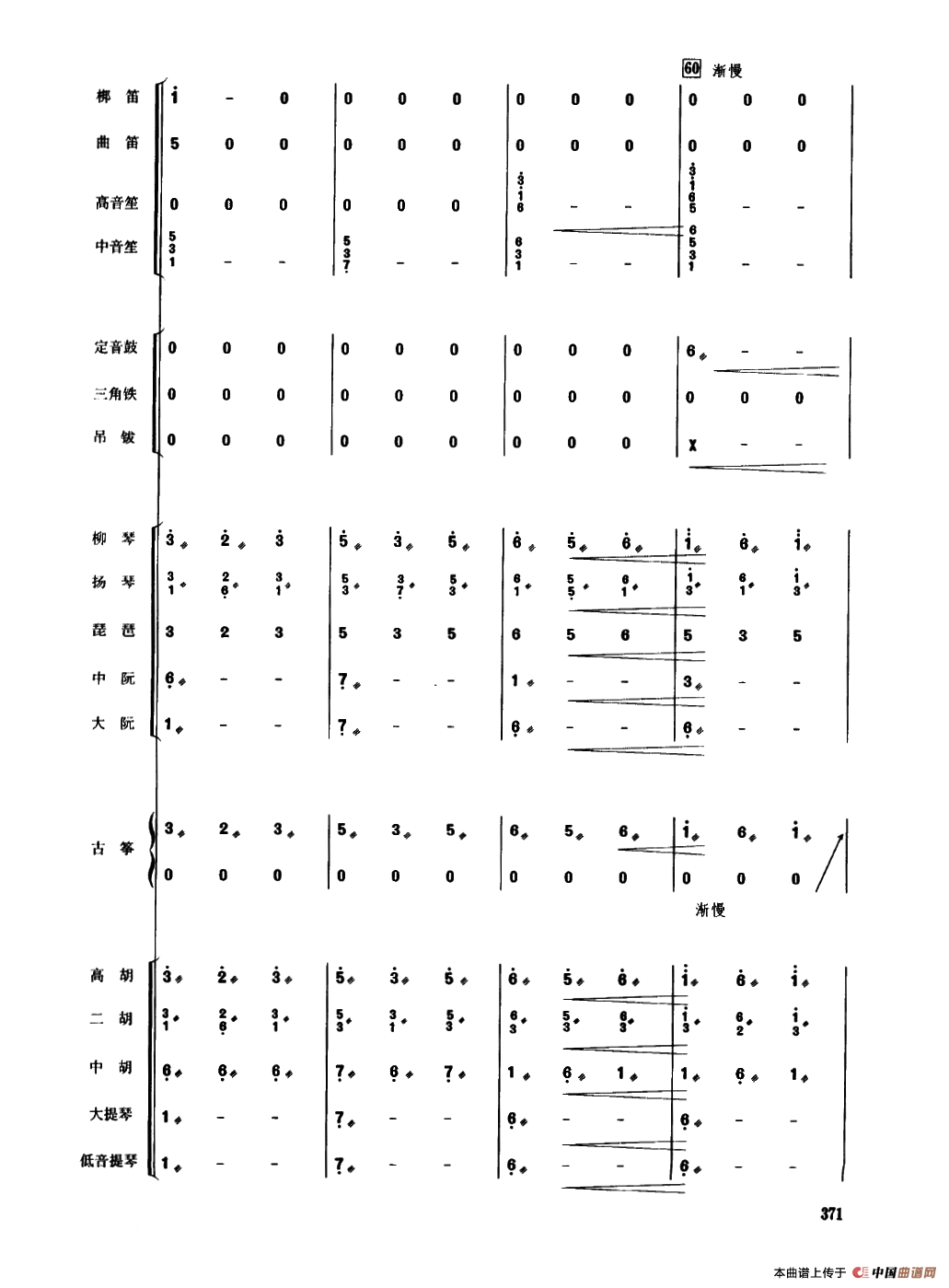 鲜花舞（民乐合奏总谱）