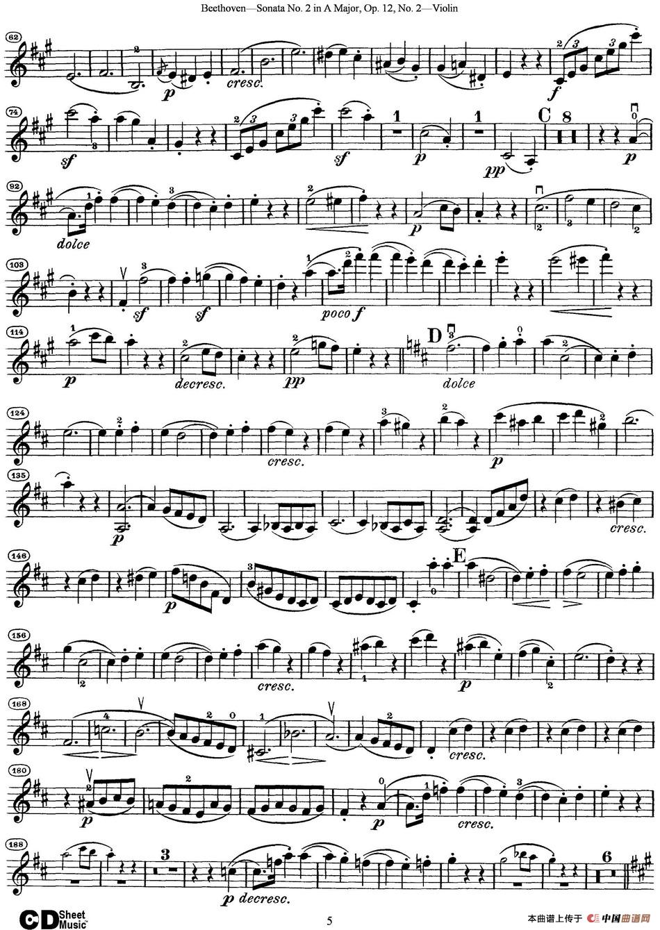 Violin Sonata No.2 in A Major Op.12 No.2_3