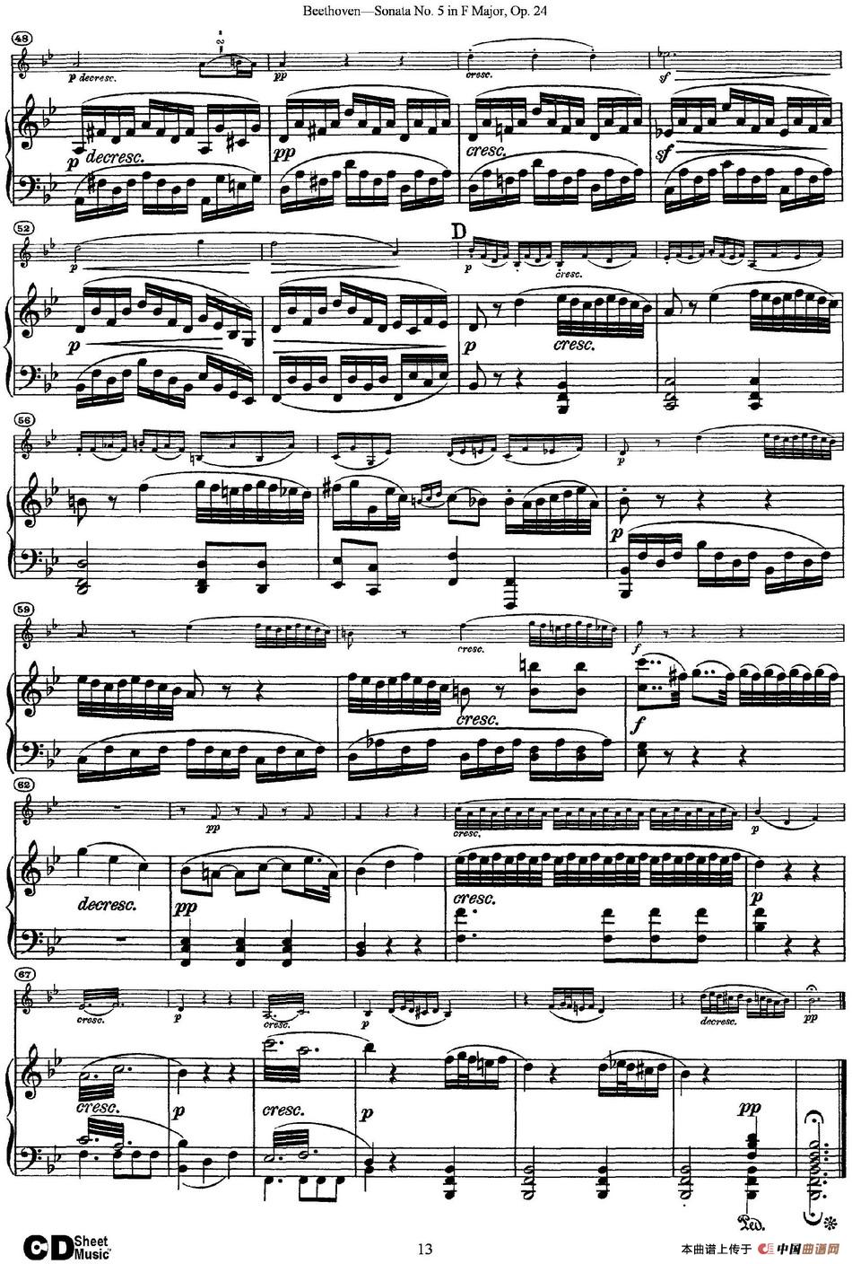 Violin Sonata No.5 in F Major Op.24（小提琴+钢琴伴奏）