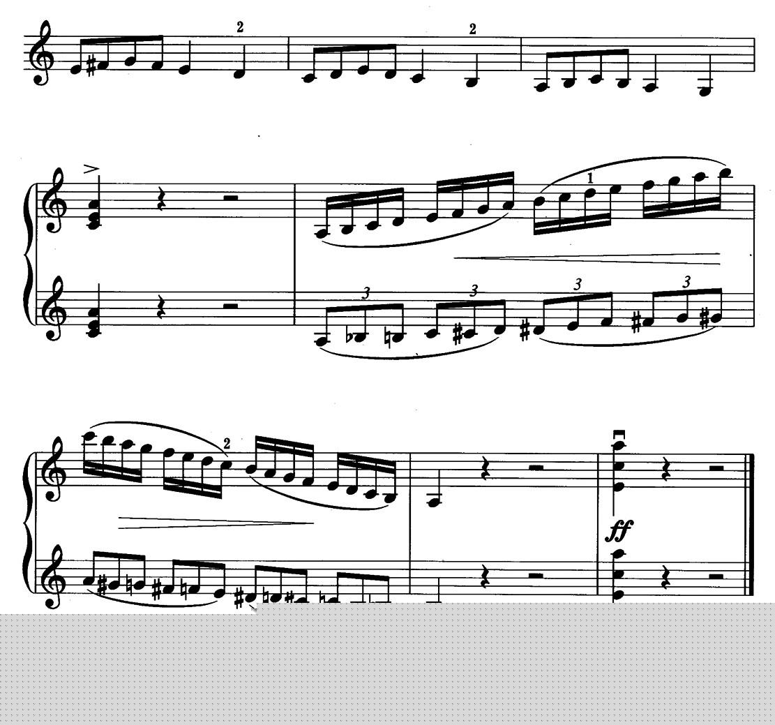动物狂欢节组曲：一、序奏与狮王行进