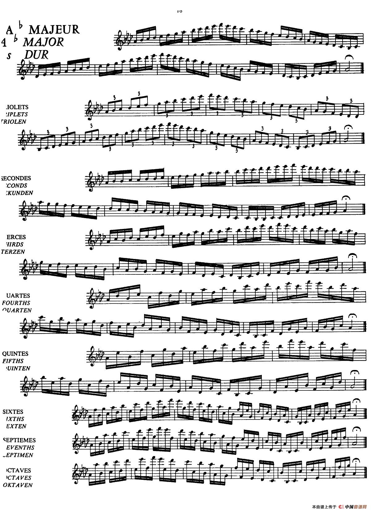 五线谱音阶练习（P18——22）