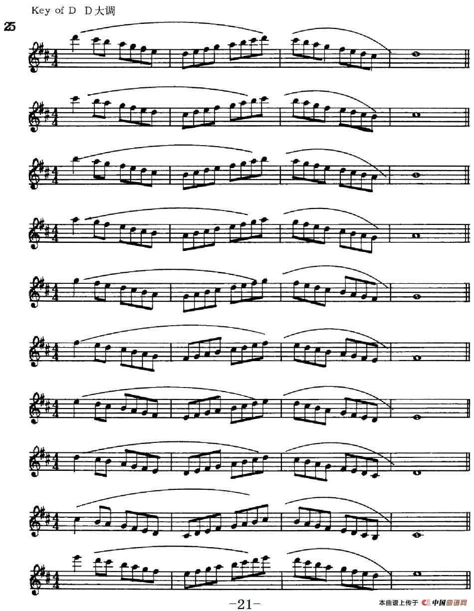 萨克斯演奏教程第一节（大调音阶-守调变奏P21—