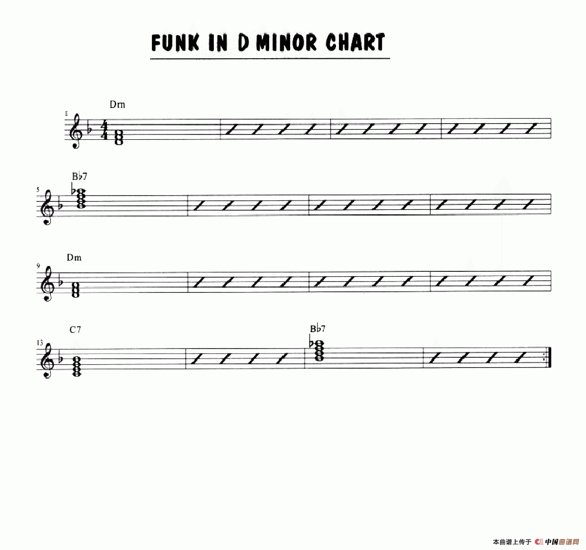 funk In D Minor Solo Chart