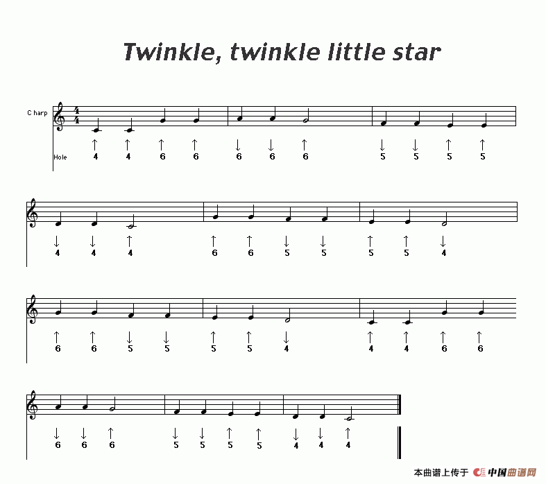 twinkle little star口琴谱