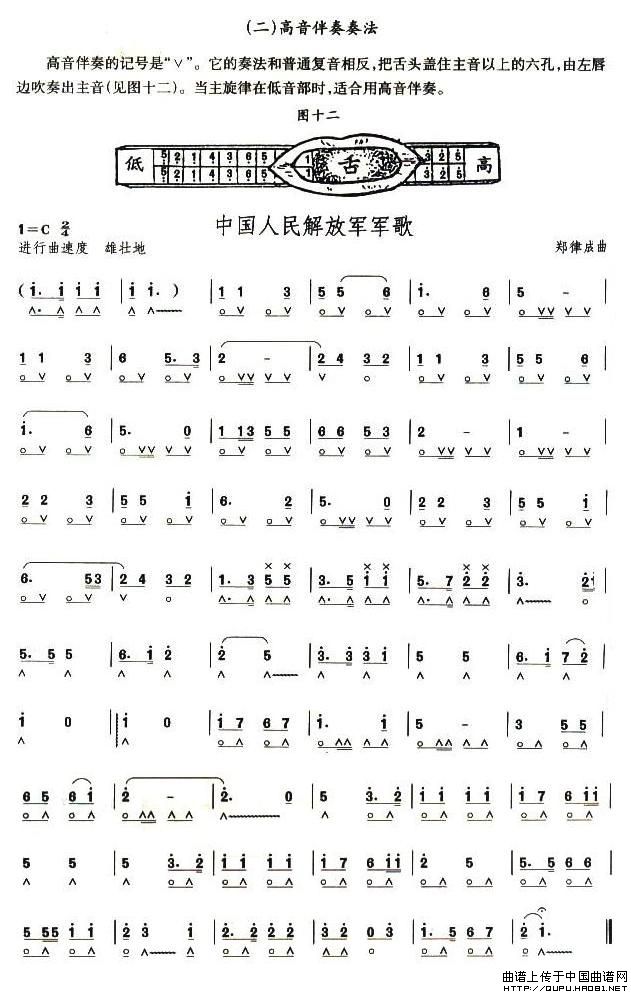 考级七级曲目：中国人民解放军军歌口琴谱