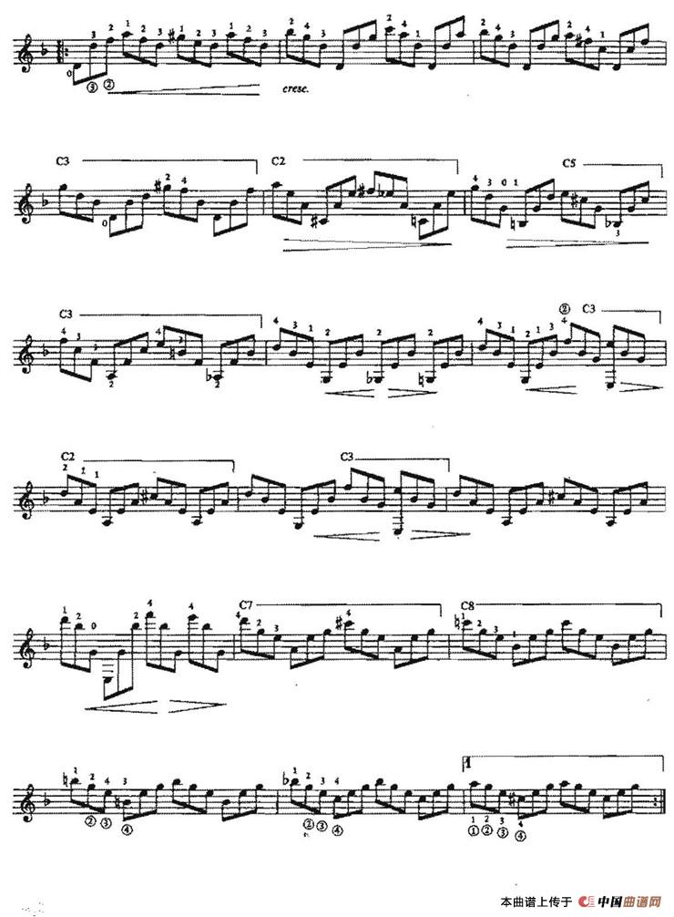 Las Abejas（古典吉他）吉他谱
