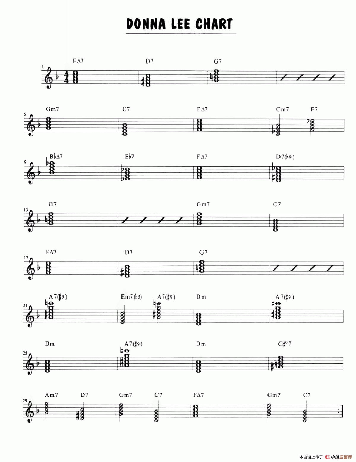 Samba Minor Chord Solo Chart