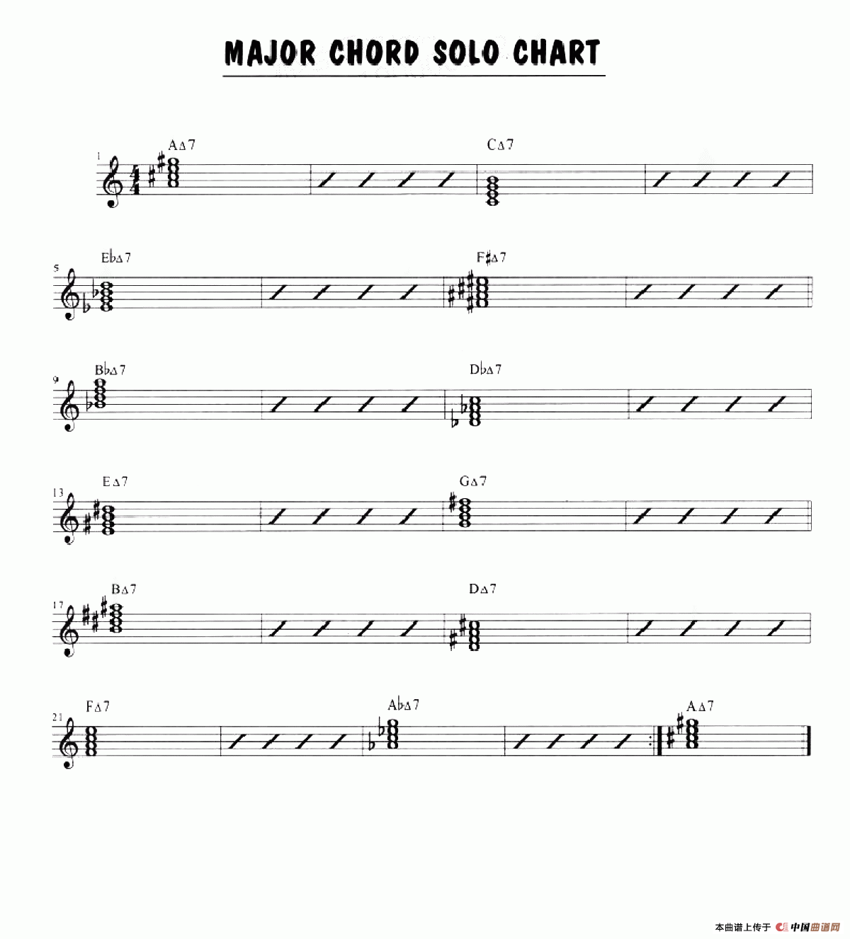 MAJOR CHORO SOLO CHART