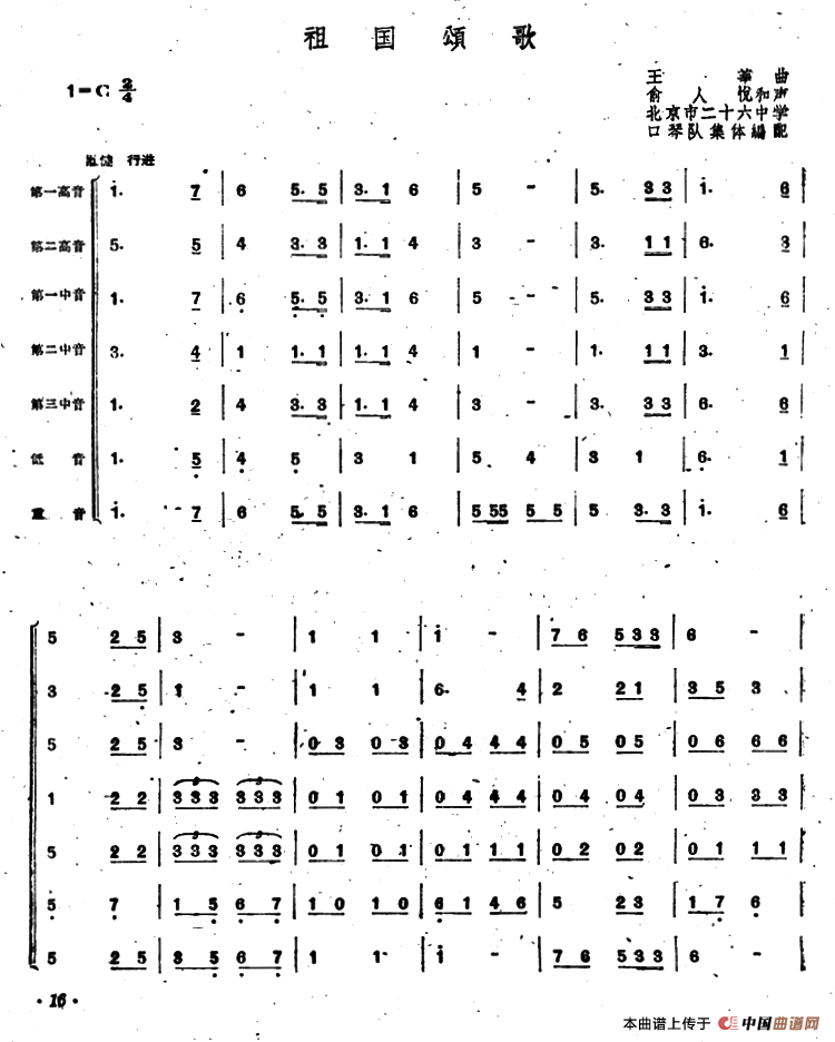 祖国颂歌（合奏）