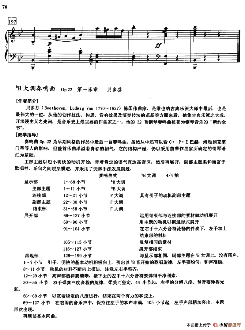 bB大调奏鸣曲Op.22（第一乐章）