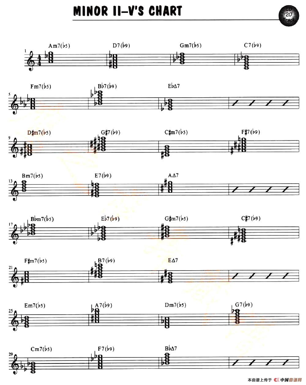 MINOR II-VS