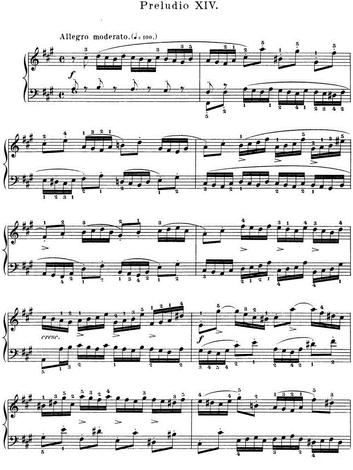 巴赫《平均律钢琴曲集·第一卷》之前奏曲（NO.14）
