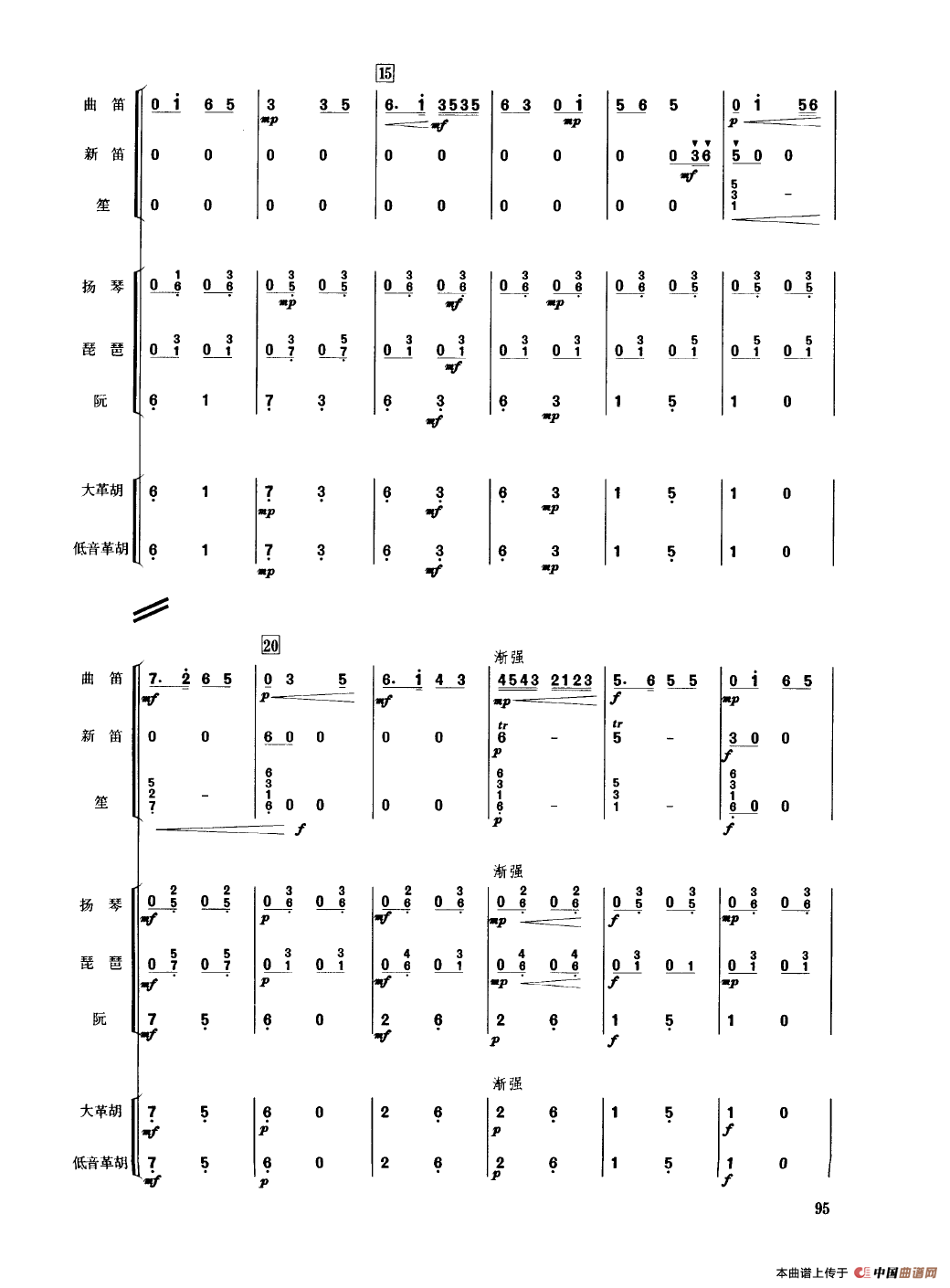 京调（民乐合奏总谱）