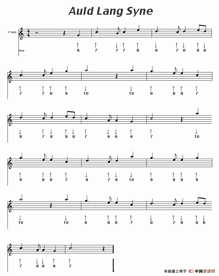 Auld Llang Syne（布鲁斯）