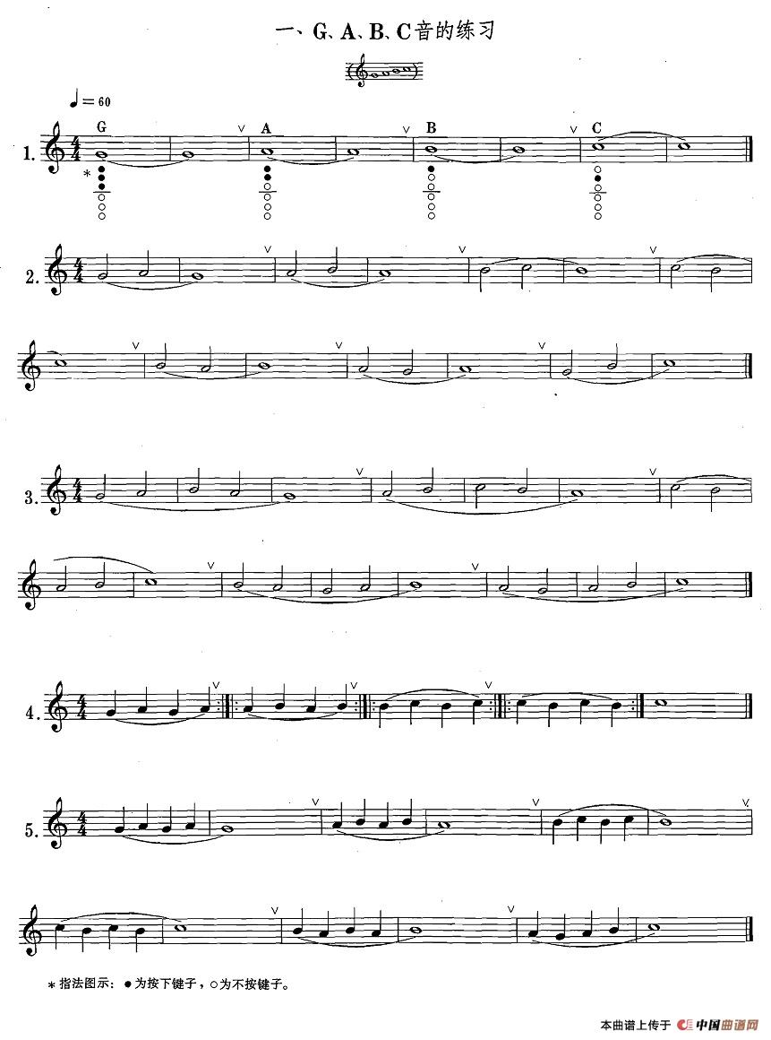 萨克斯练习曲合集（1—1）G、A、B、C音的练习