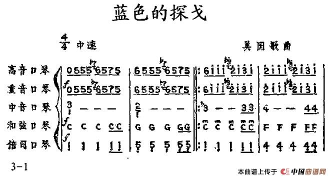 蓝色的探戈（五重奏）_1