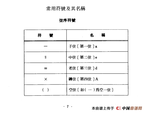 歌舞引