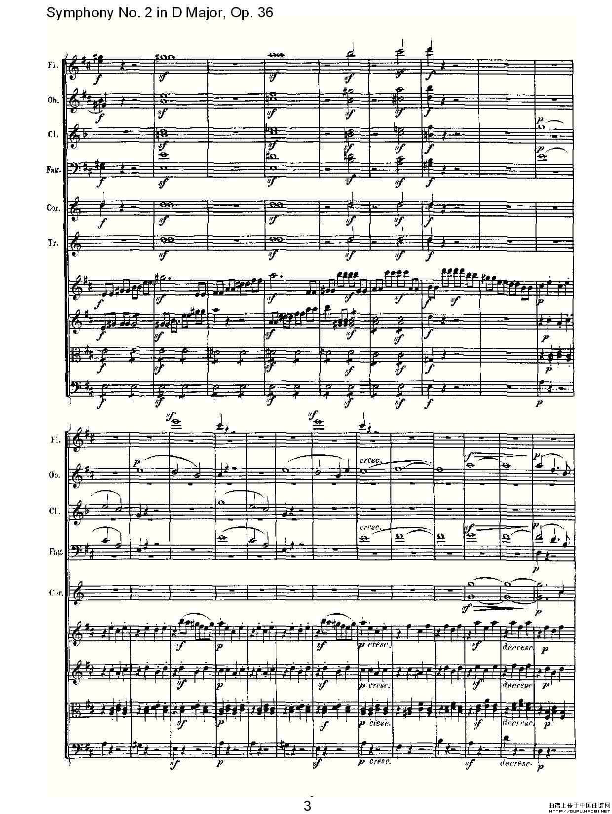 D大调第二交响曲 Op.36　第四乐章