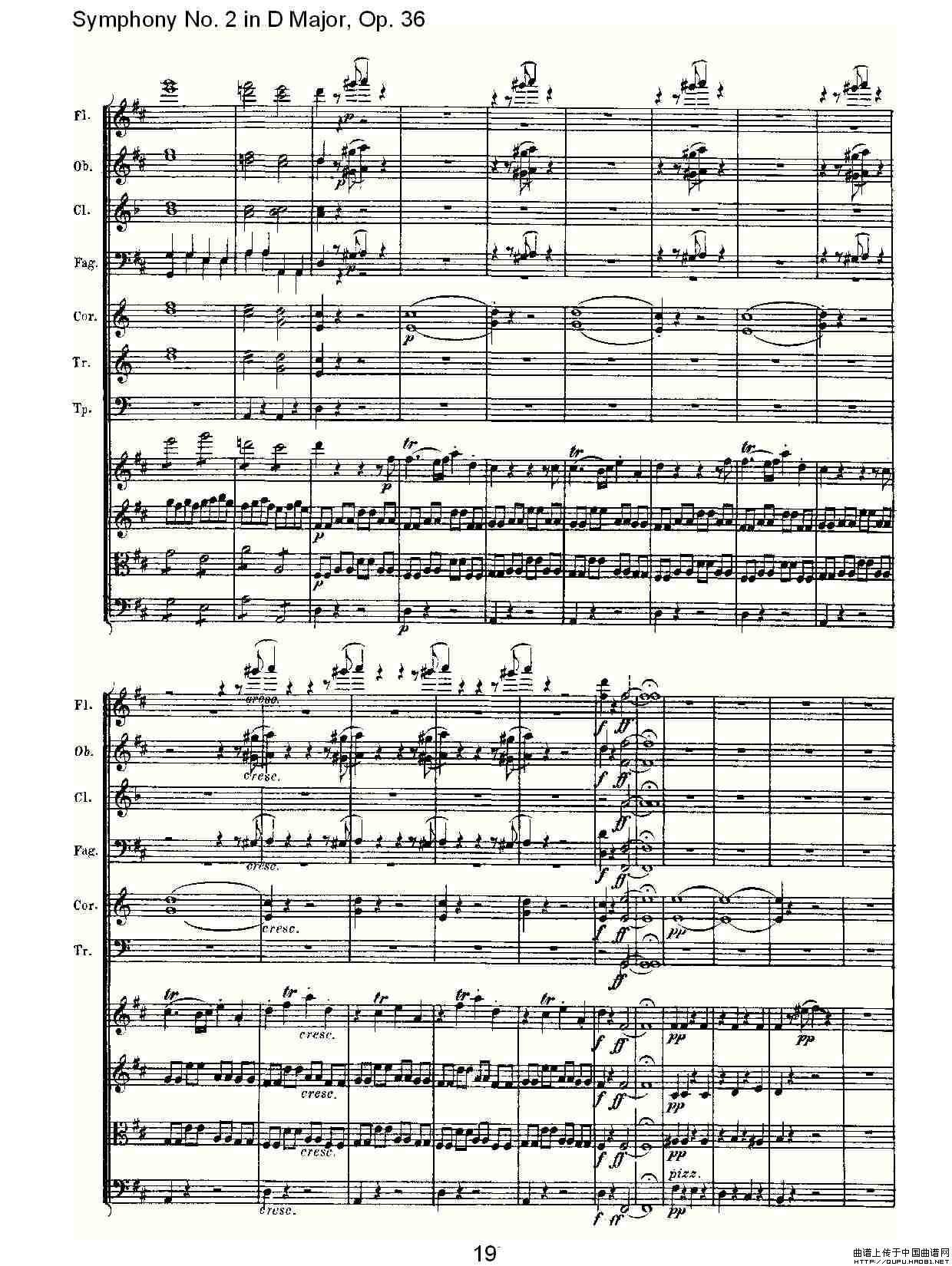 D大调第二交响曲 Op.36　第四乐章