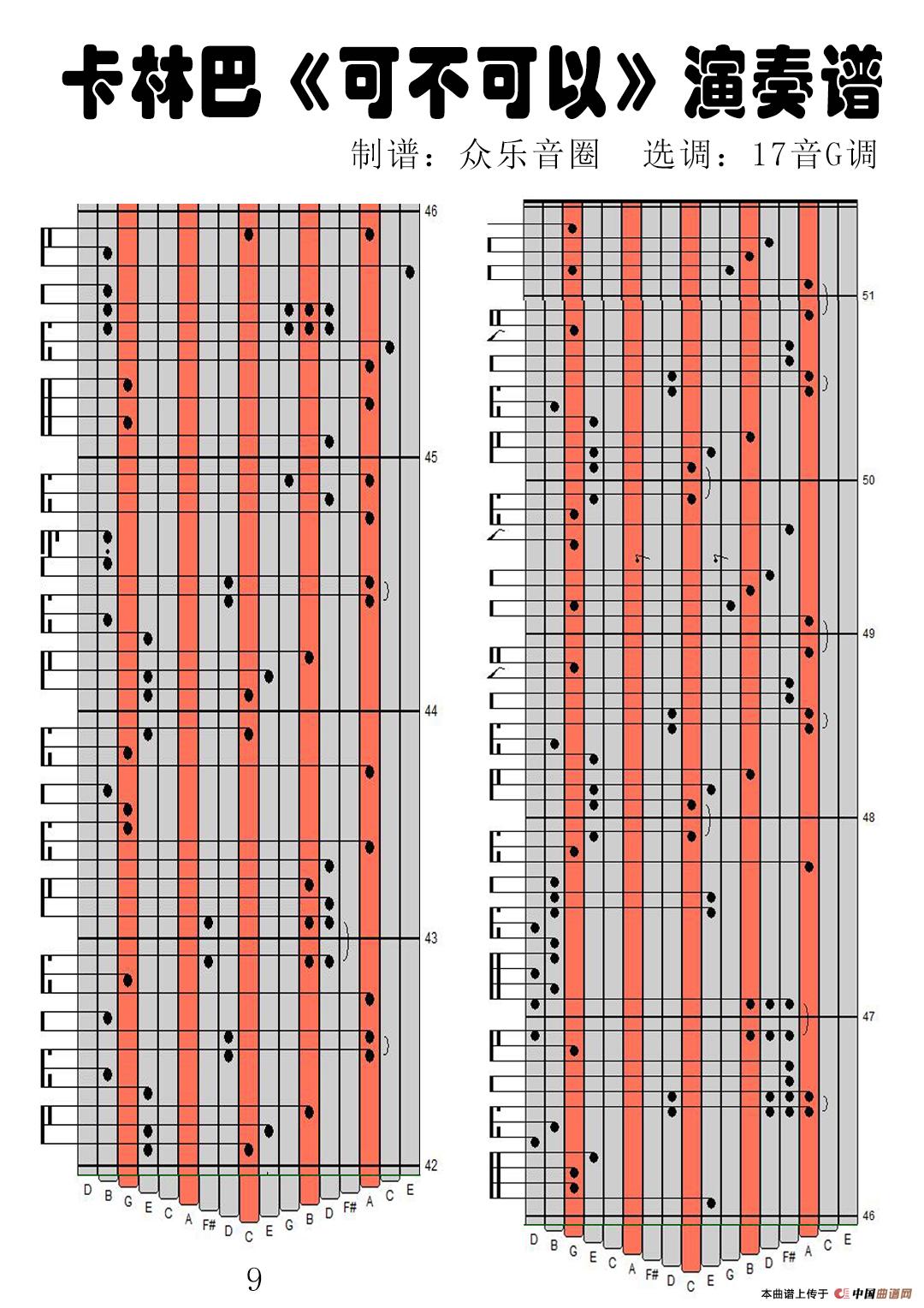 可不可以（17音卡林巴琴演奏谱）