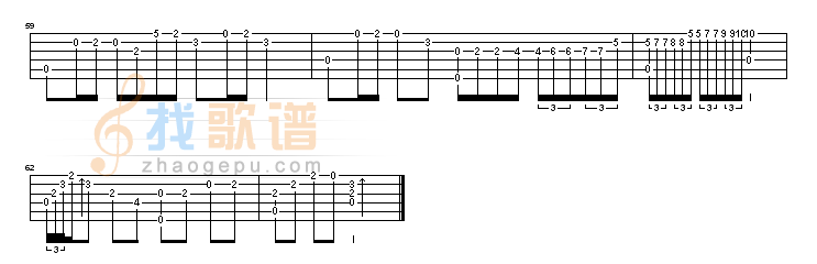 瓦妮莎的微笑吉他谱( GTP 六线谱)吉他谱