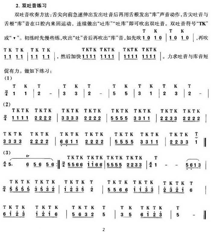笛子吐音练习曲