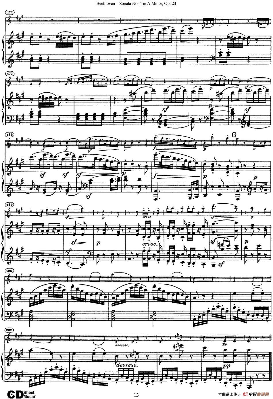 Violin Sonata No.4 in A Minor Op.23（小提琴+钢琴伴奏）