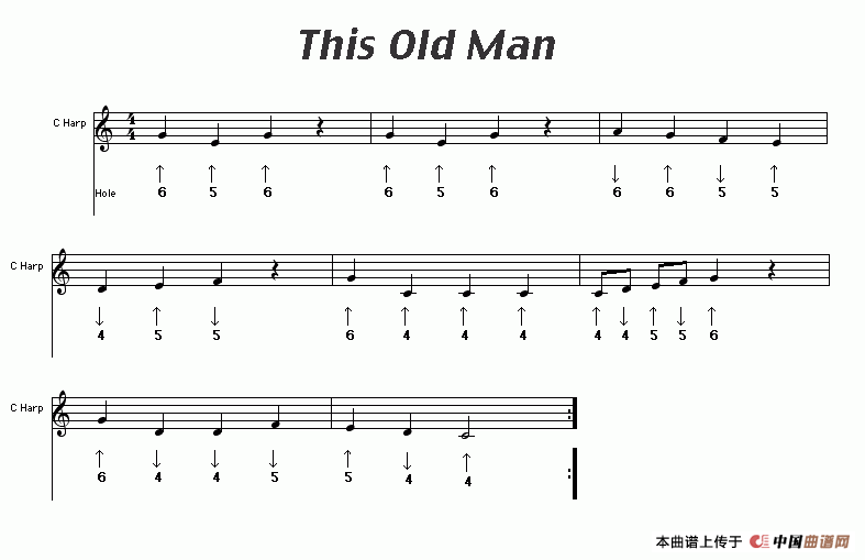 This Old Man（这老头）（布鲁斯）