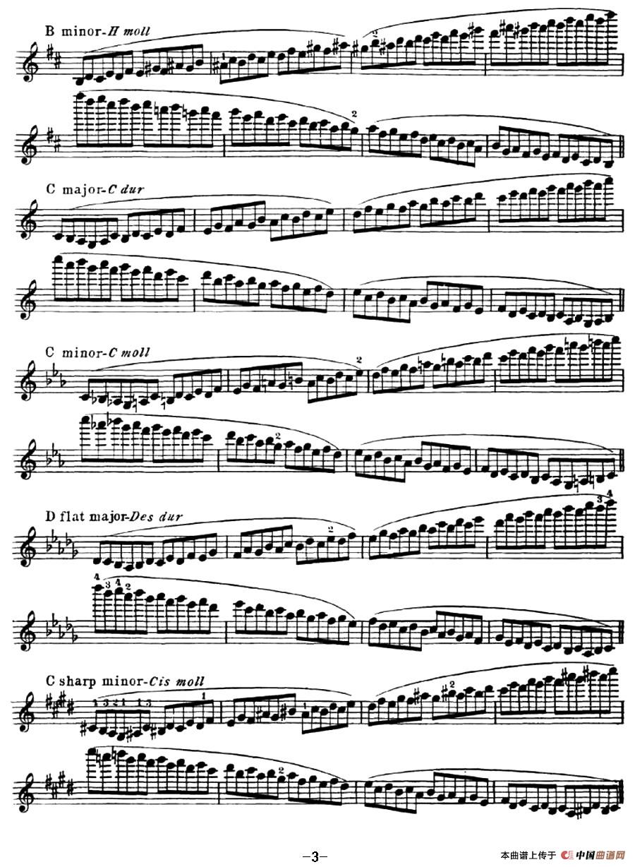 小提琴音阶练习·作品32（Scale Studie-E）