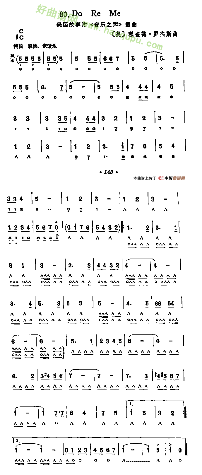 《Do Re Me》（美国电影《音乐之声》插曲）口琴简谱