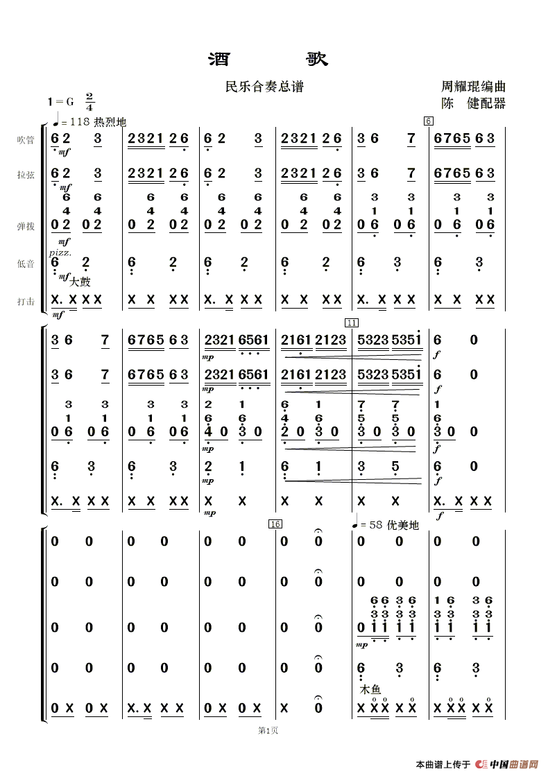 酒歌（民乐合奏）