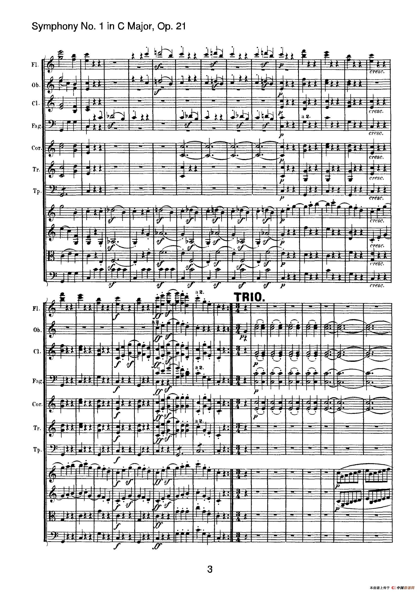 Symphony No.1 in C Major Op.21（Ⅲ）（交响乐总谱）
