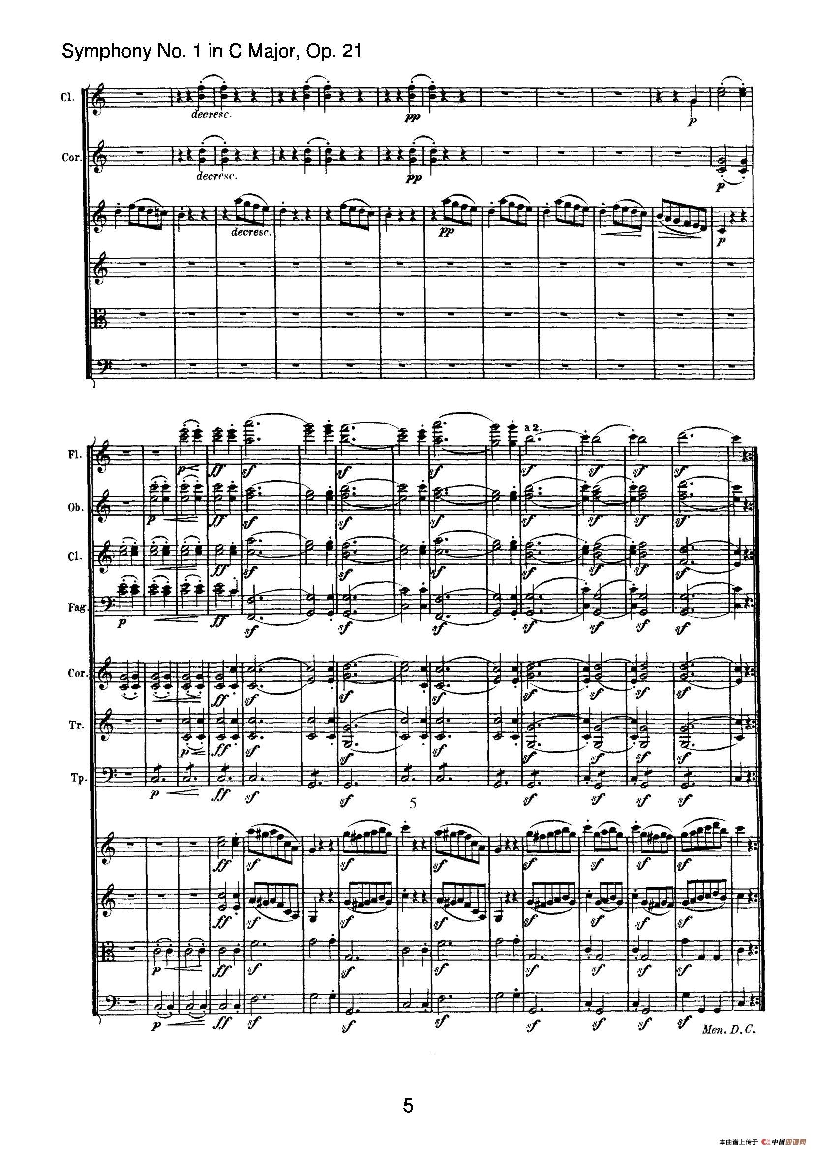 Symphony No.1 in C Major Op.21（Ⅲ）（交响乐总谱）