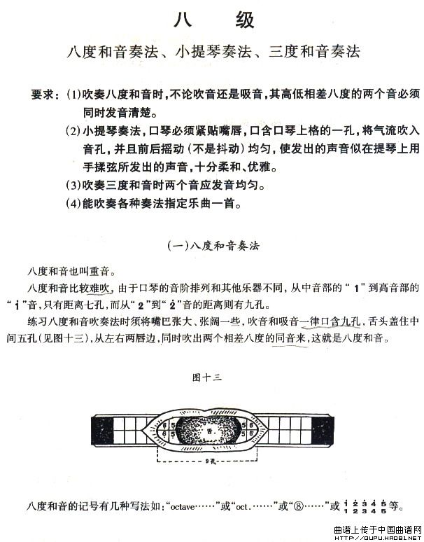 考级八级曲目：童年口琴谱