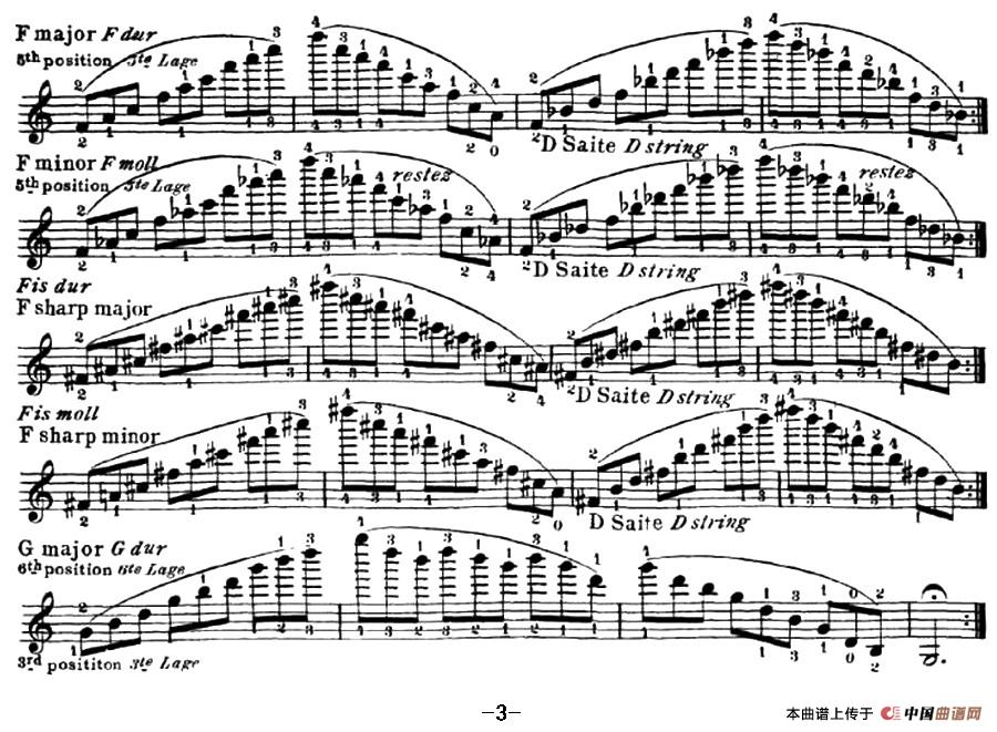 小提琴音阶练习·作品32小提琴谱