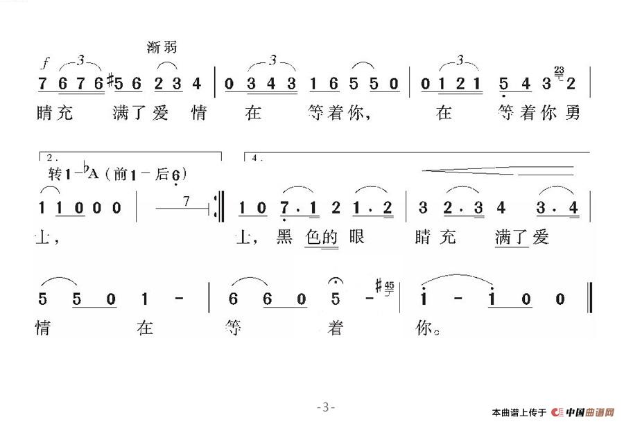 [法]斗牛士之歌（歌剧《卡门》选曲）（4个版本