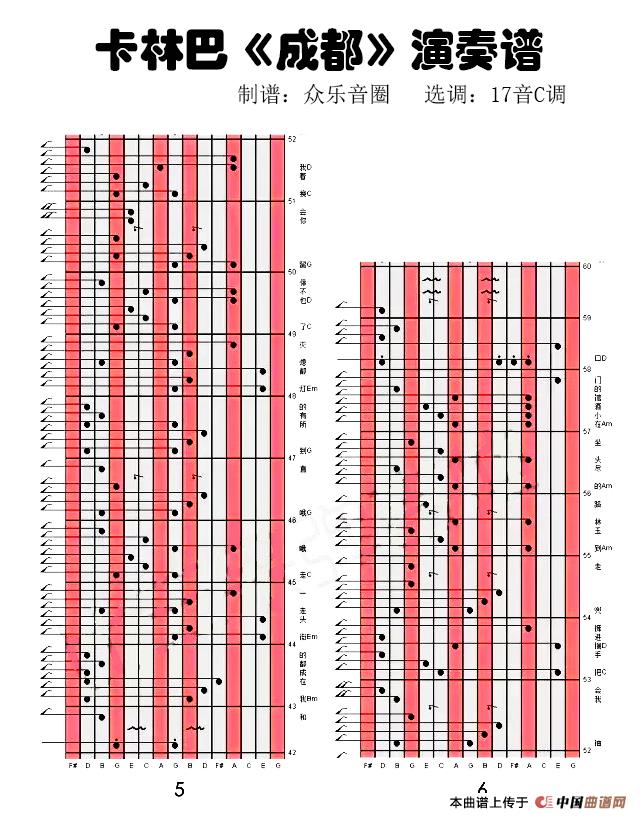 成都（拇指琴卡林巴琴演奏谱）