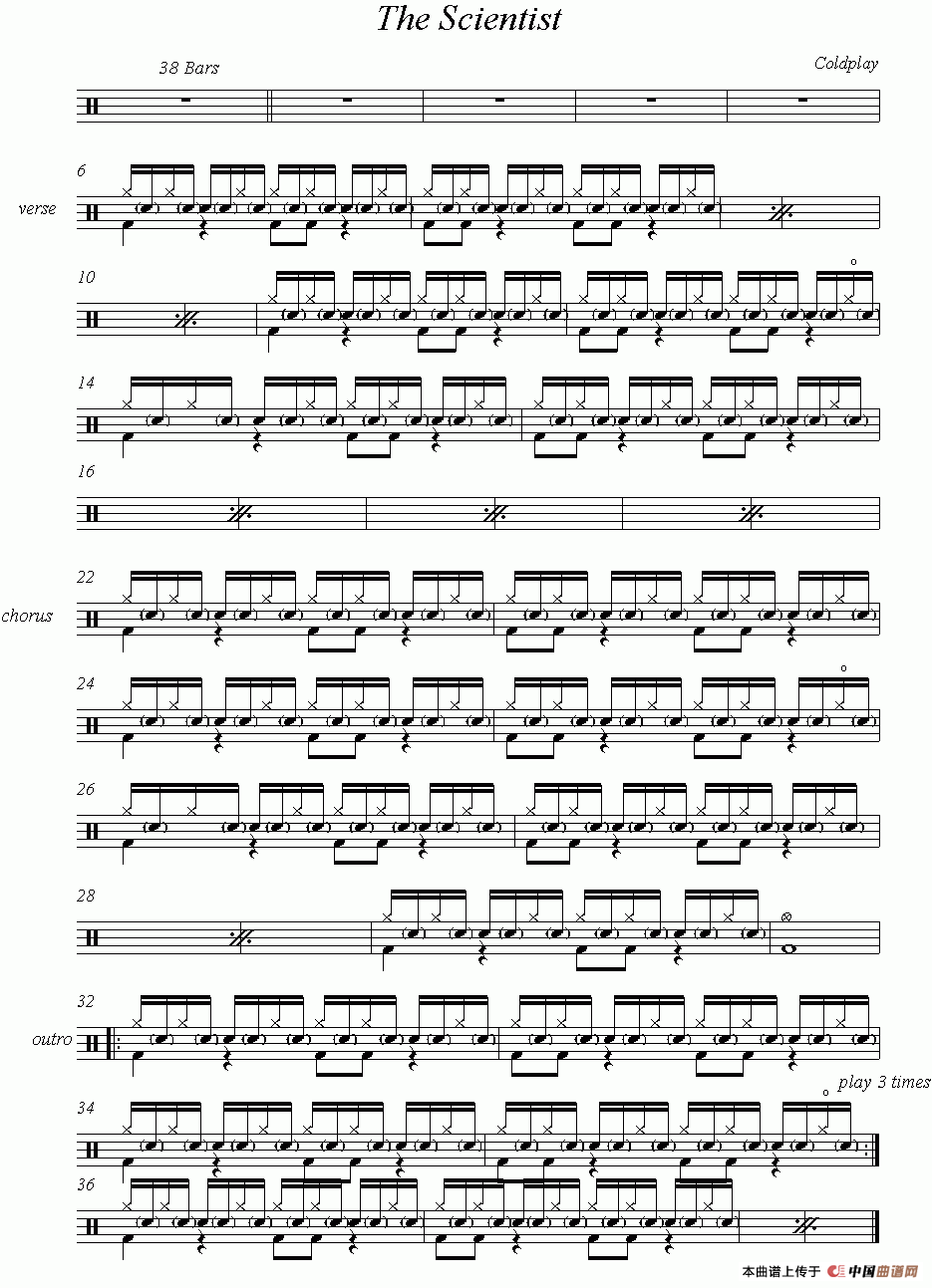 爵士鼓谱：Coldplay - The scientist