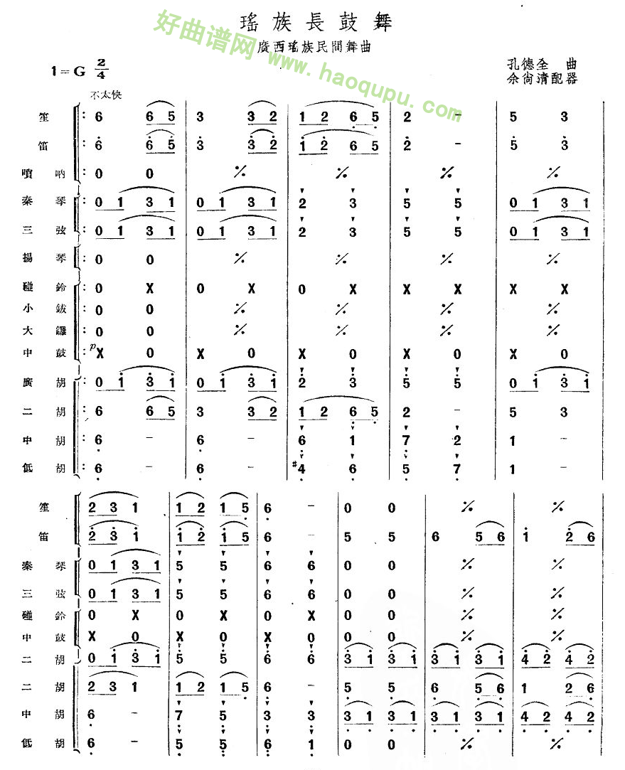 《瑶族长鼓舞》（1）管乐总谱