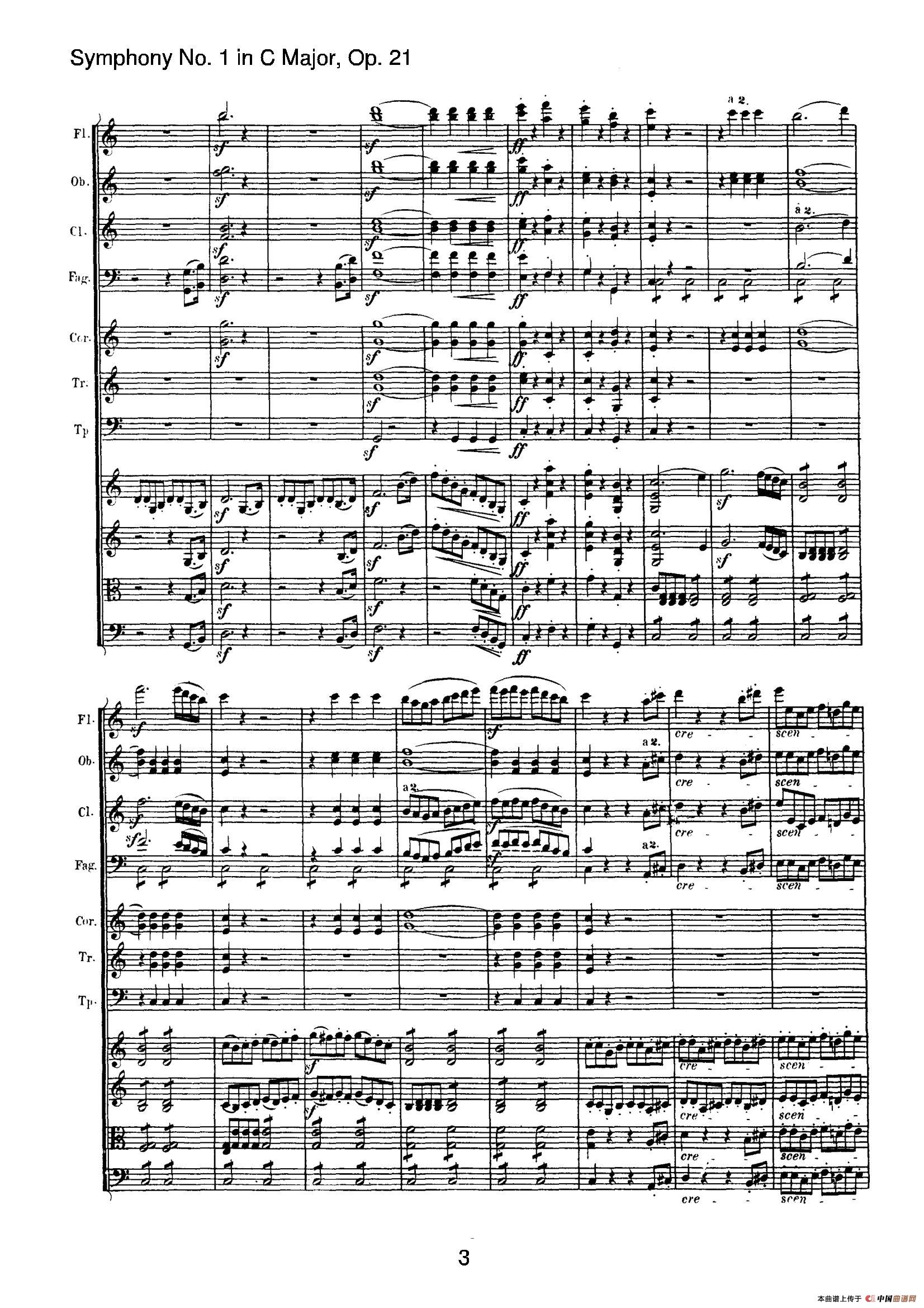 Symphony No.1 in C Major Op.21（Ⅰ）（交响乐总谱）