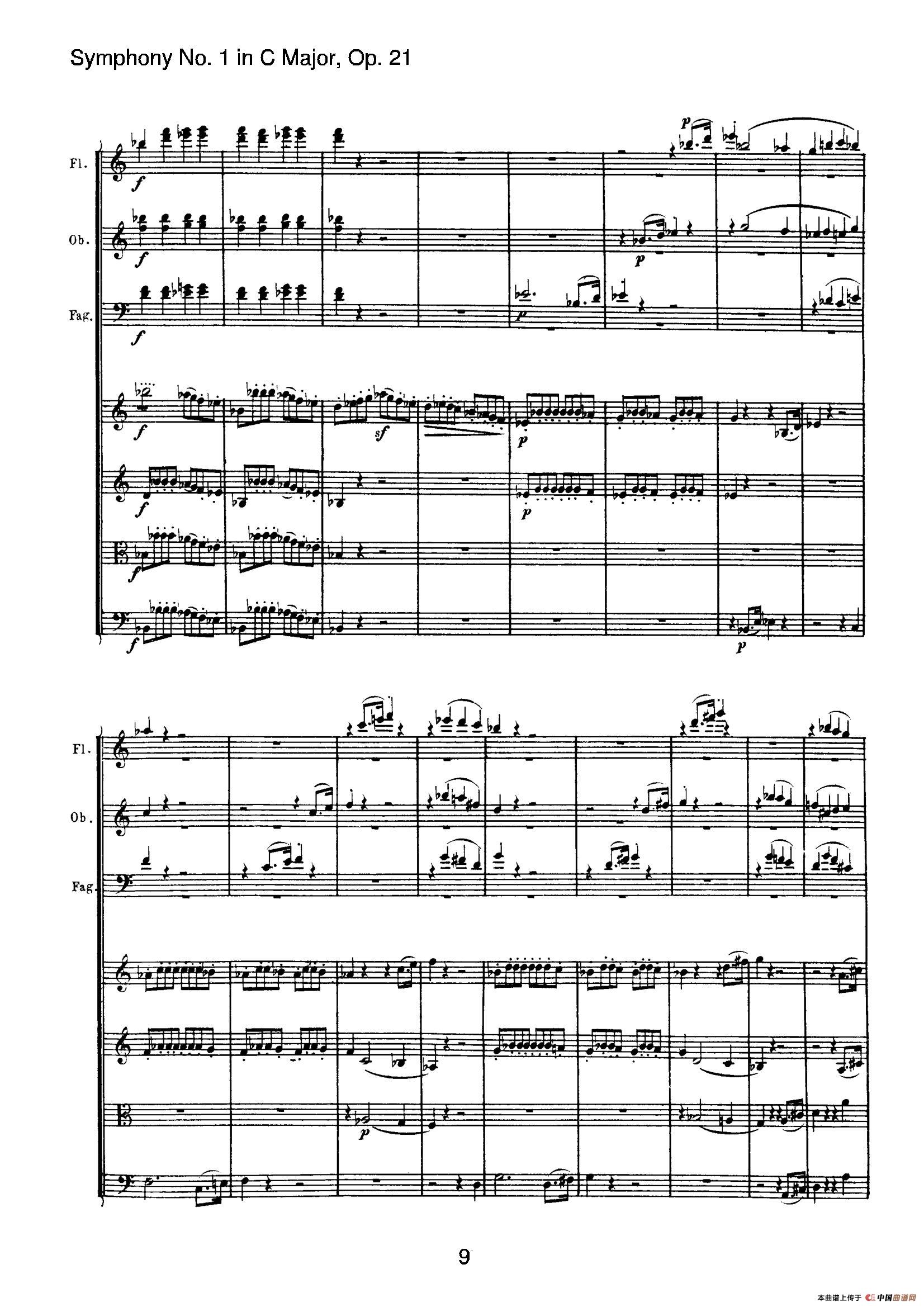 Symphony No.1 in C Major Op.21（Ⅰ）（交响乐总谱）