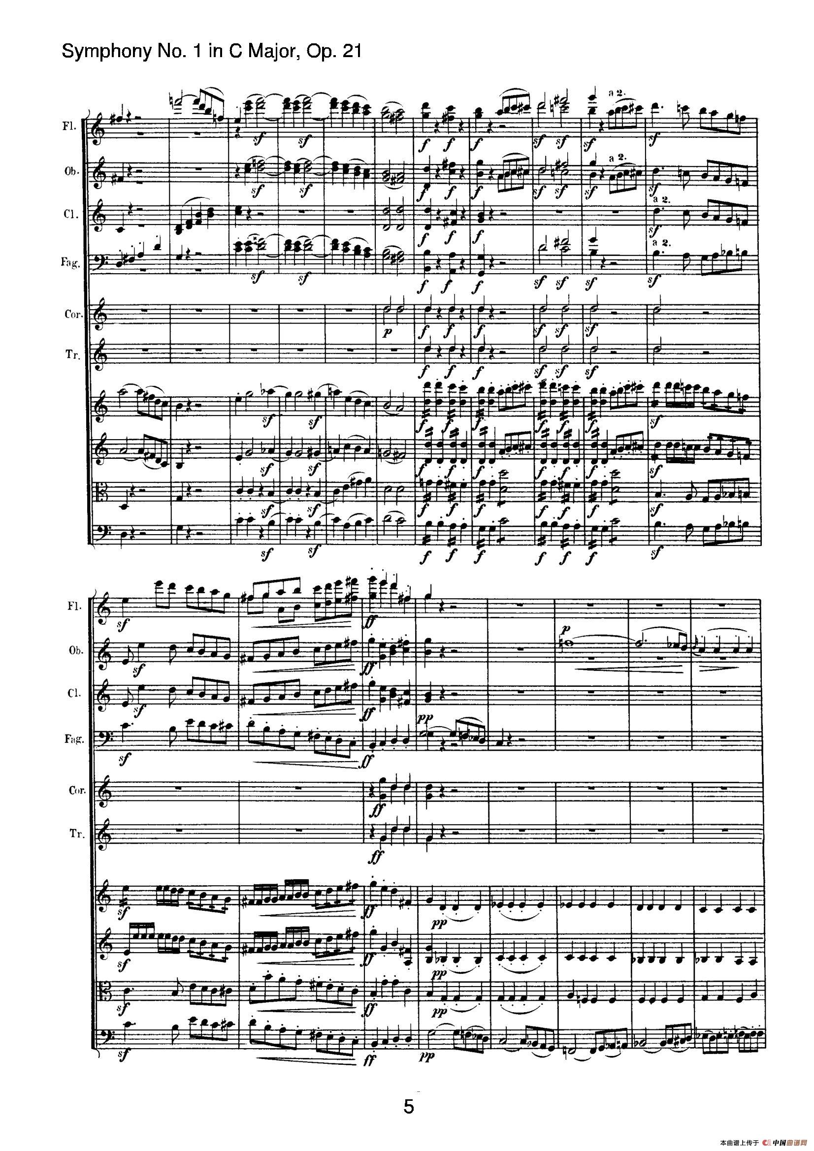 Symphony No.1 in C Major Op.21（Ⅰ）（交响乐总谱）