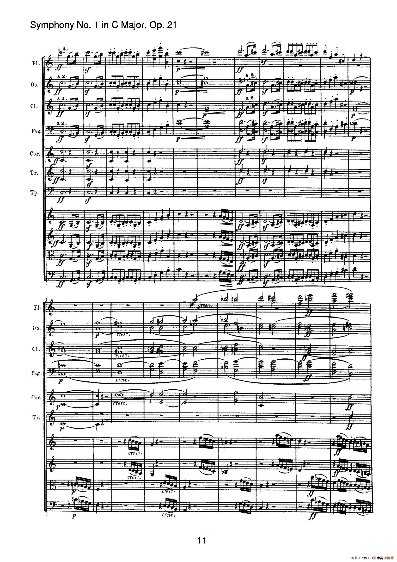 Symphony No.1 in C Major Op.21（Ⅰ）（交响乐总谱）