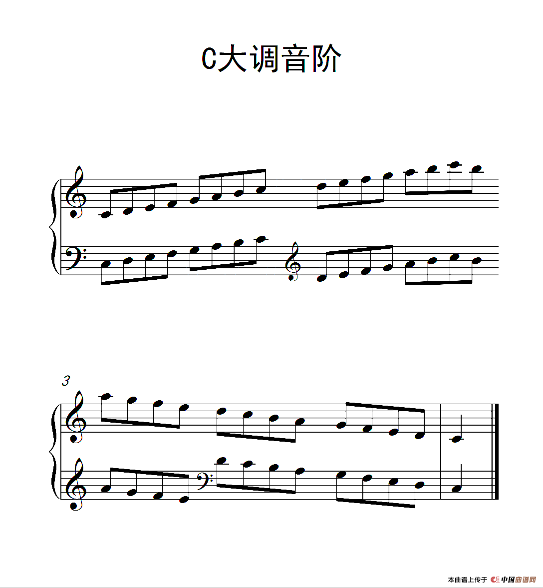 第一级 C大调音阶（中国音乐学院钢琴考级作品