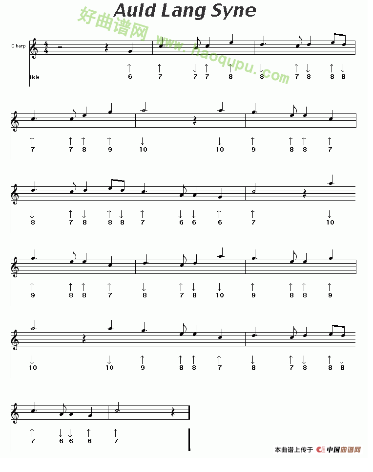 《Auld Llang Syne》（布鲁斯）口琴简谱
